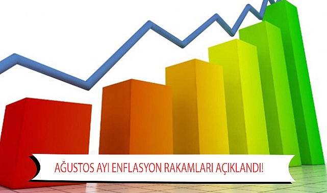 Ağustos ayı enflasyon rakamları açıklandı!