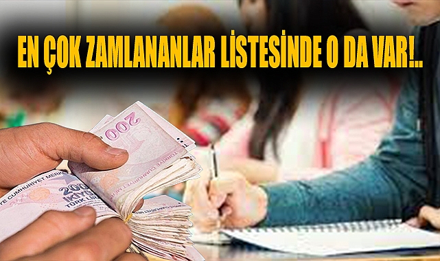 Üniversite eğitiminde dev zam!