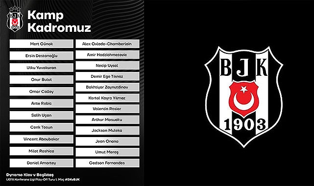 Beşiktaş'ın, Dinamo Kiev maçı kamp kadrosu belli oldu
