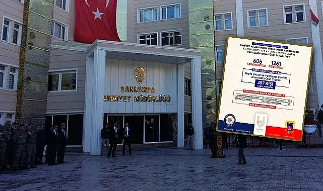 Şanlıurfa'da aran şahıslara yönelik operasyon! Yüzlerce kişi yakalandı