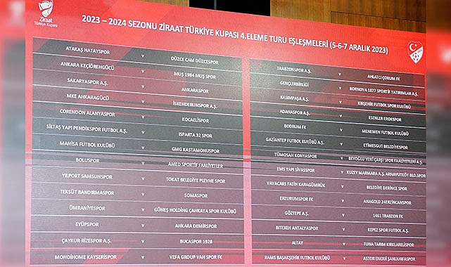 Ziraat Türkiye Kupası'nda 4. Tur heyecanı