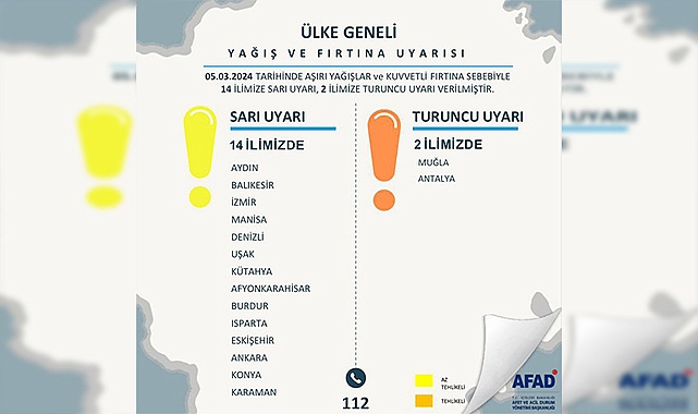 Bakan Yerlikaya’dan 16 il için yağış uyarısı