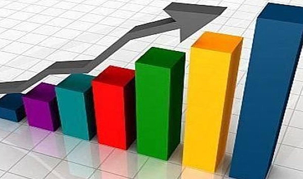 Finansal hizmetler güven endeksi nisan ayında arttı